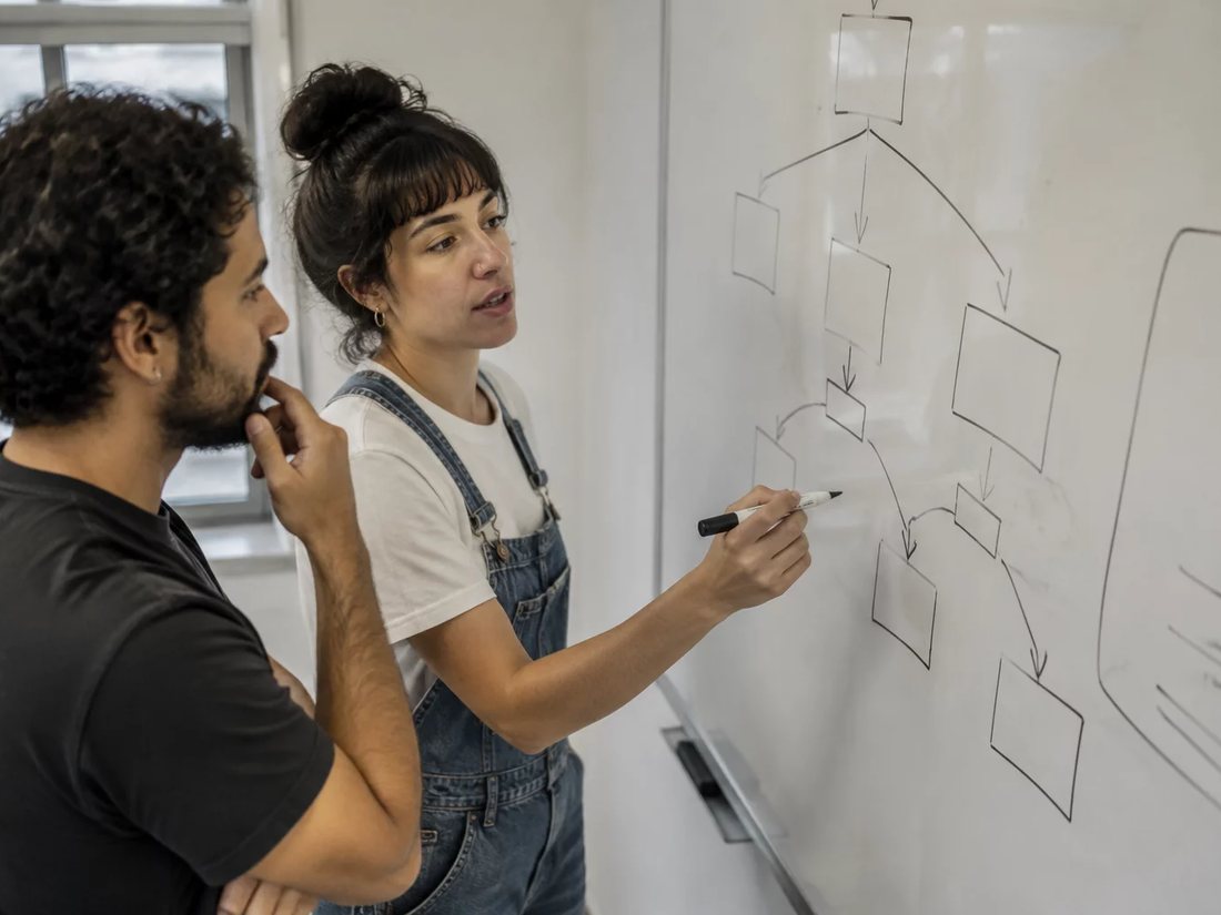 Duas pessoas diante do quadro branco com a armação de um argumento rabiscada